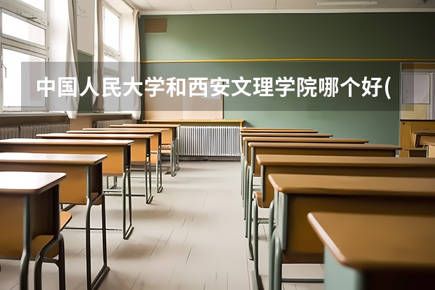 中国人民大学和西安文理学院哪个好(近三年录取分数线汇总)