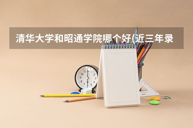 清华大学和昭通学院哪个好(近三年录取分数线汇总)